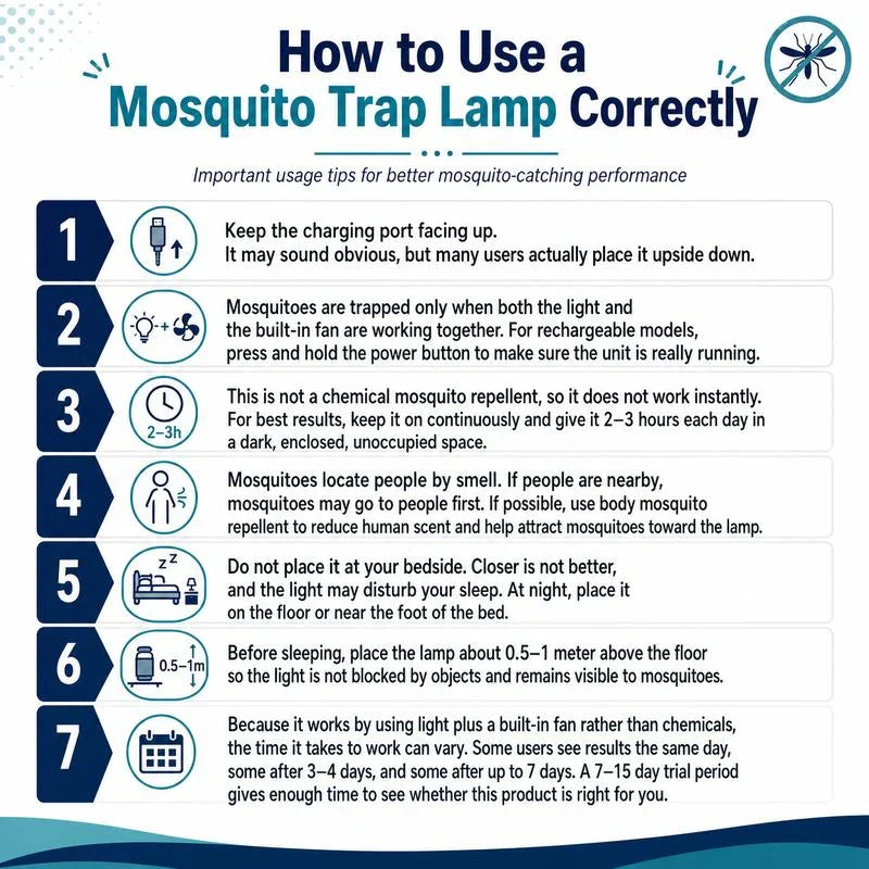 Indoor Insect Trap