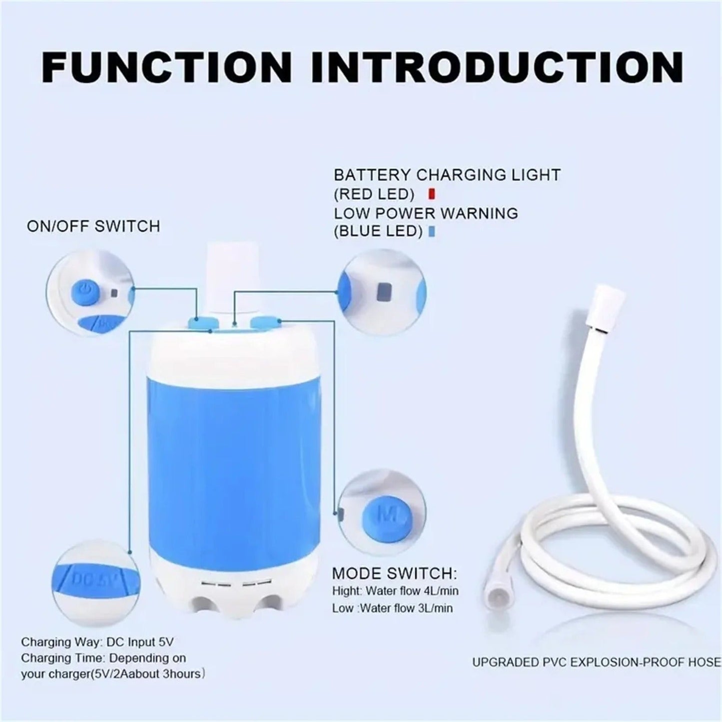 Outdoor Camping Shower