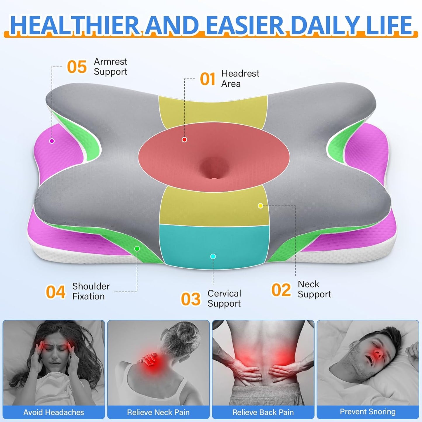 Cervical Pillow for Neck Pain Relief