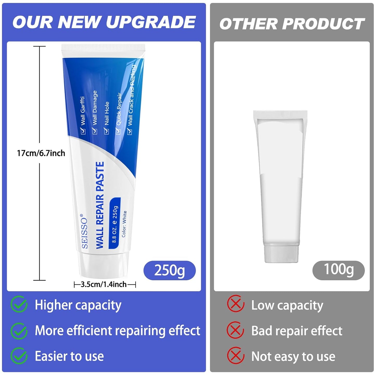 Drywall Repair Kit
