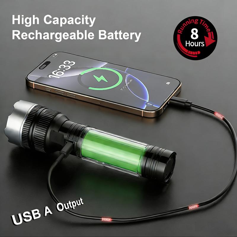 Super Bright 100000 Lumens Rechargeable LED Flashlight