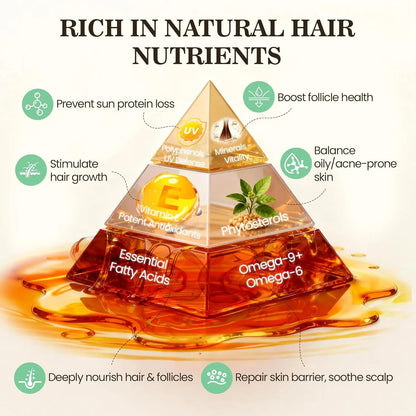 100% Raw Batana Oil for Hair