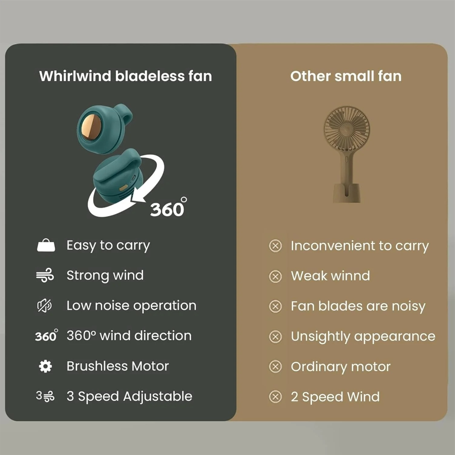Portable Silent Mini Bladeless Electric Fan