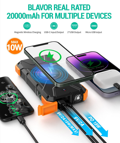 Solar Power Bank